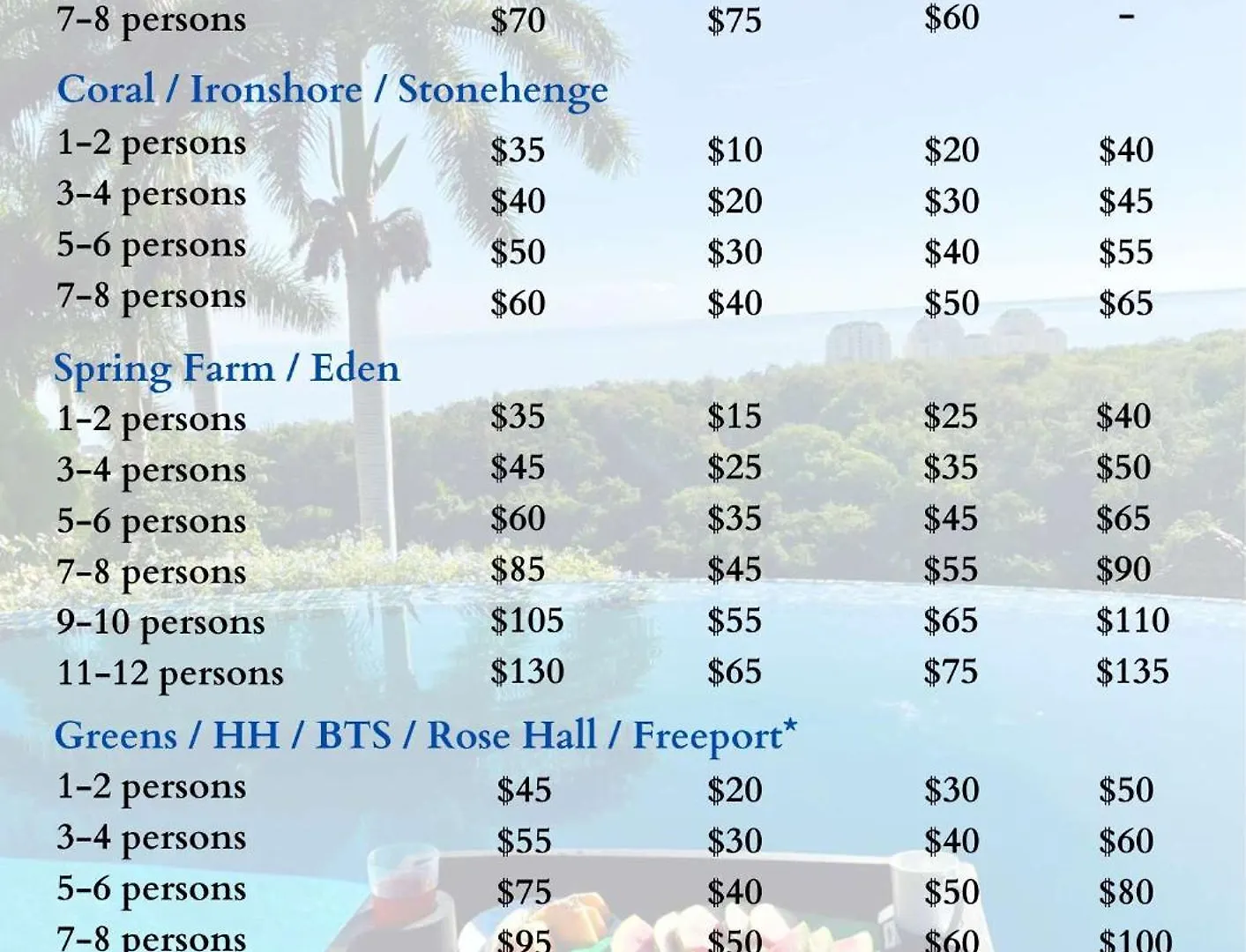 몬테고 베이 Hospitality Expert Stonehenge - 5Br Mansion 빌라 몬테고 베이